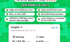 ফেসবুক, ইউটিউব, মনিটাইজেশন সিক্রেট কোর্স